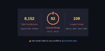 GitHub Readme Streak Stats